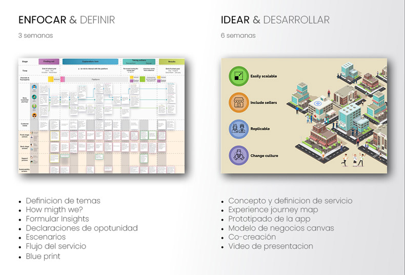 uniforall empatizar